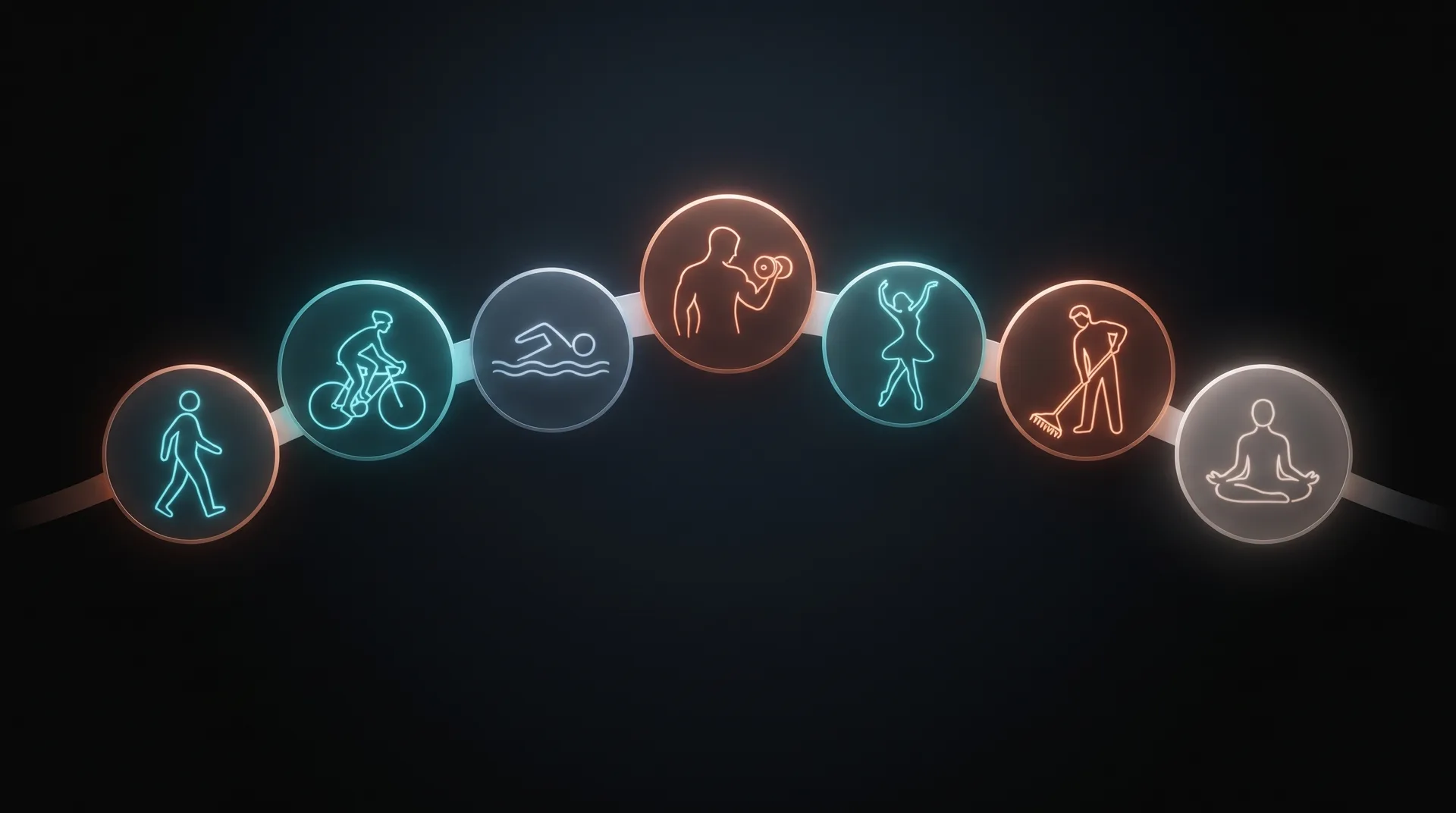Seven glowing circles in an arc, each showing a different everyday activity, like a week of varied exercise.